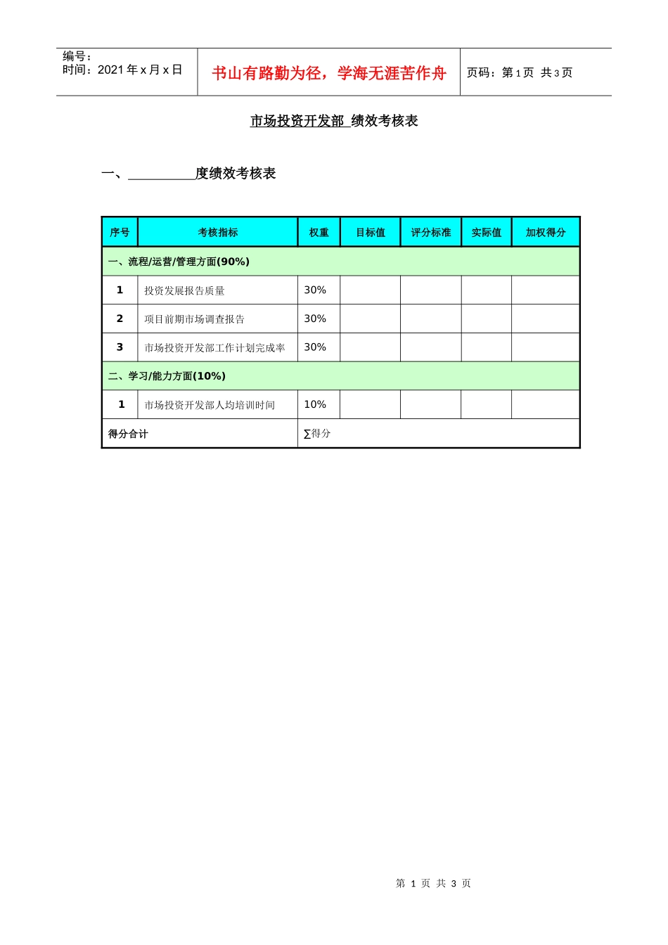 市场投资开发部绩效考核表_第1页