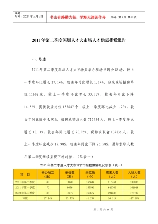 XXXX年第二季度深圳人才大市场人才供需指数报告