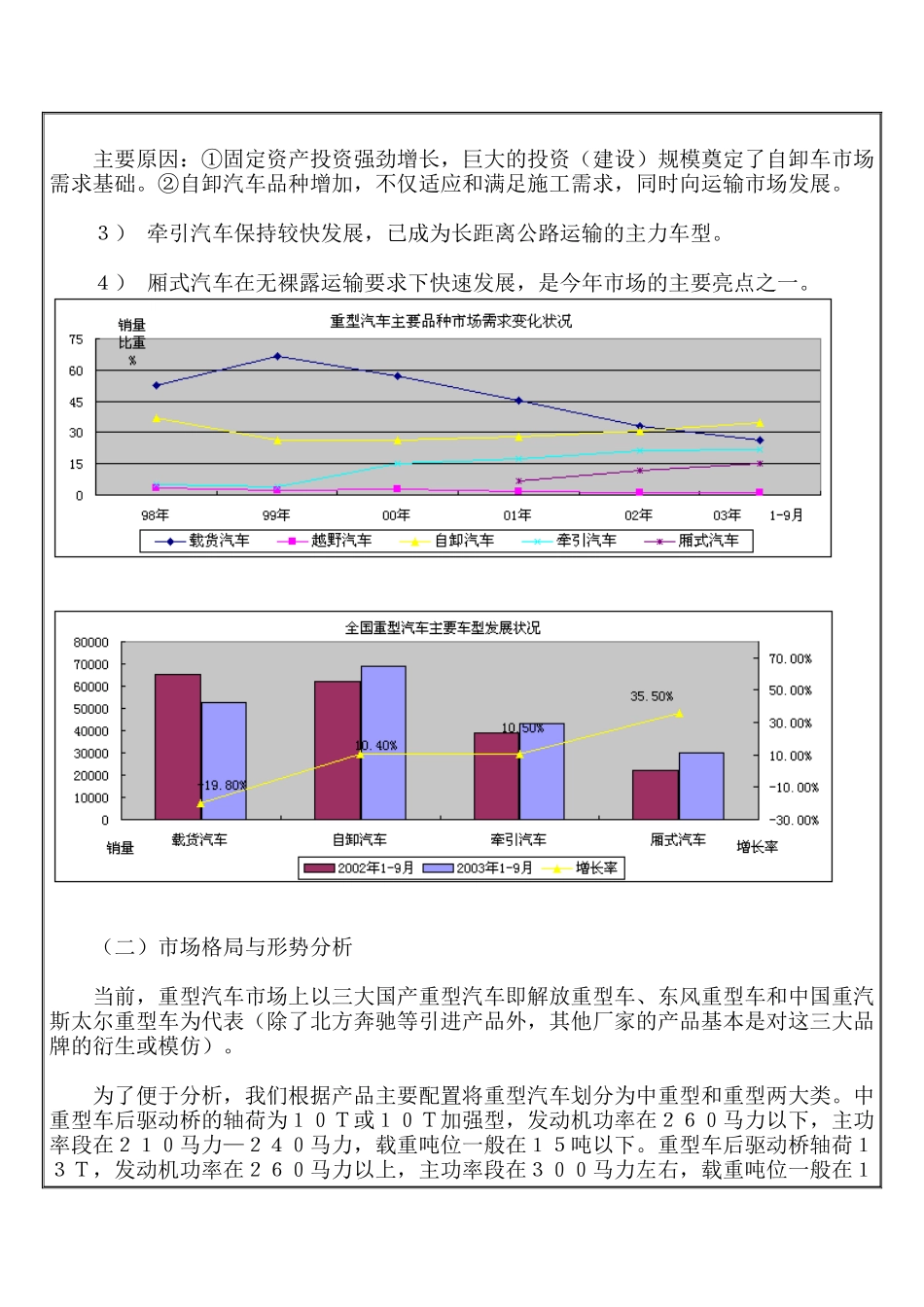 某年度重型汽车市场分析及市场展望_第2页