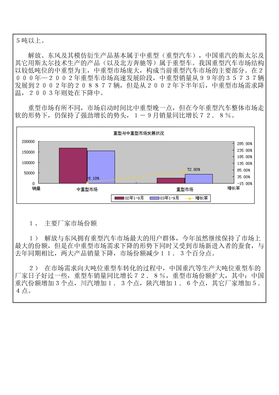 某年度重型汽车市场分析及市场展望_第3页