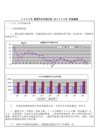 某年度重型汽车市场分析及市场展望