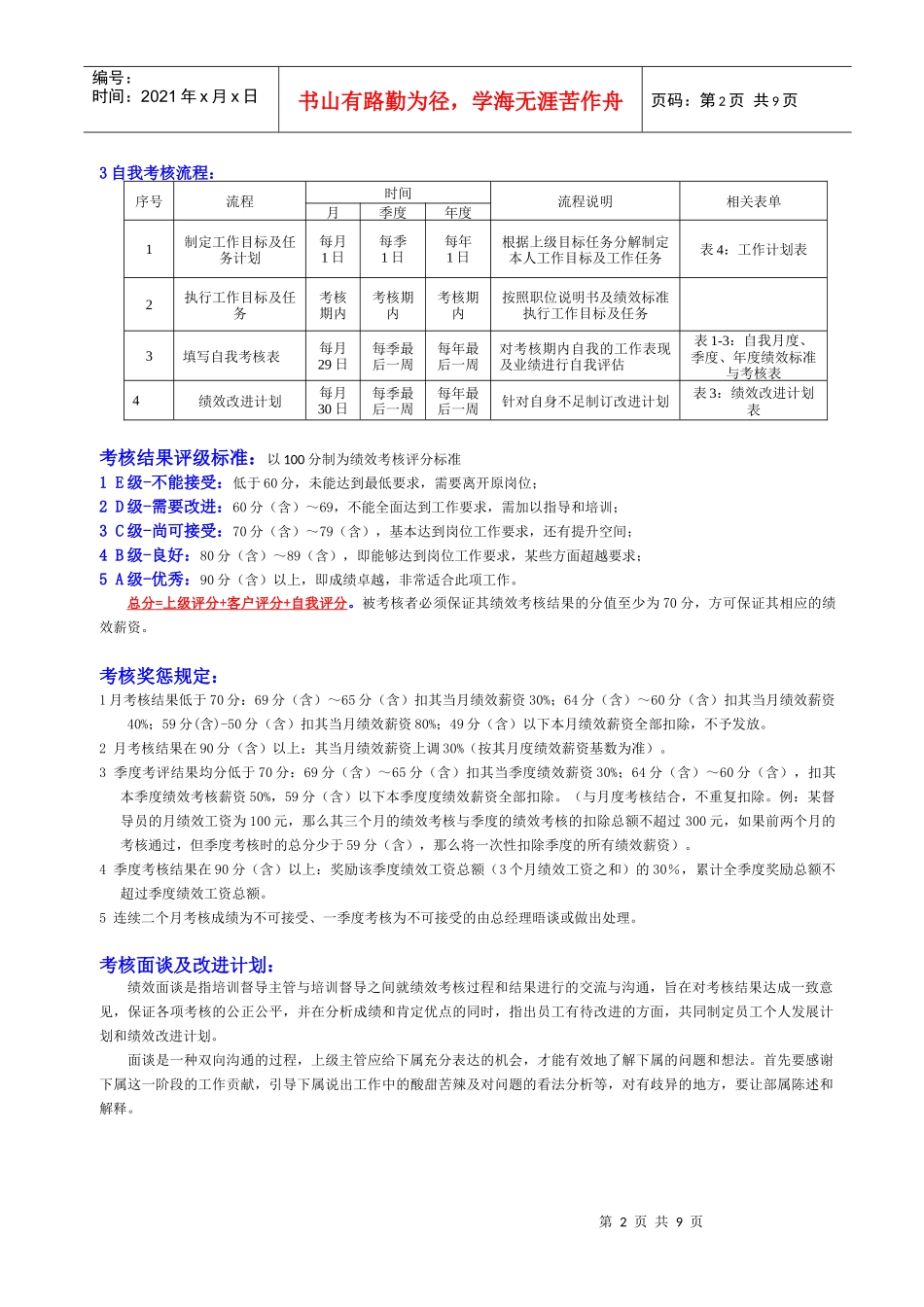 培训督导绩效考核方案1_第2页