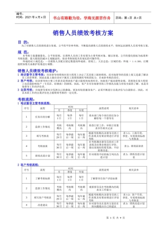 培训督导绩效考核方案1