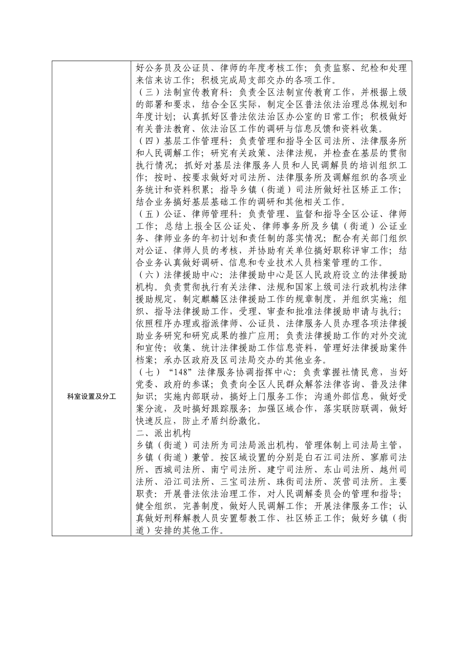 麒麟区司法局政务公开和政务服务事项整理表格(部门填写)_第3页