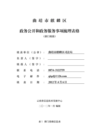 麒麟区司法局政务公开和政务服务事项整理表格(部门填写)