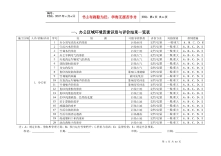 办公区域环境因素识别
