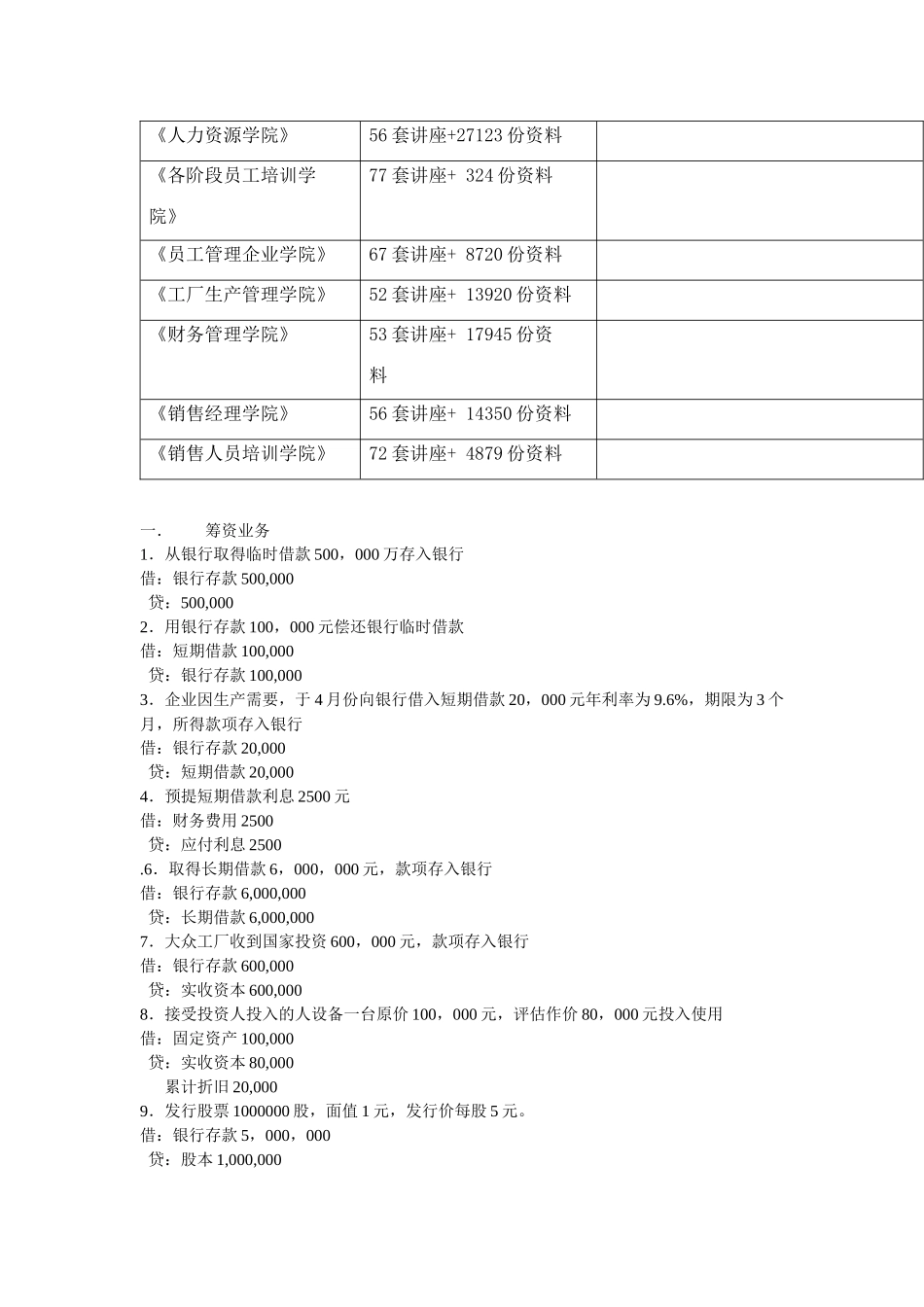 筹资业务与生产业务_第2页