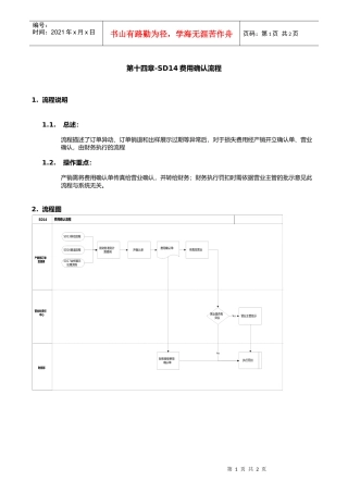 第十四章-SD14费用确认流程