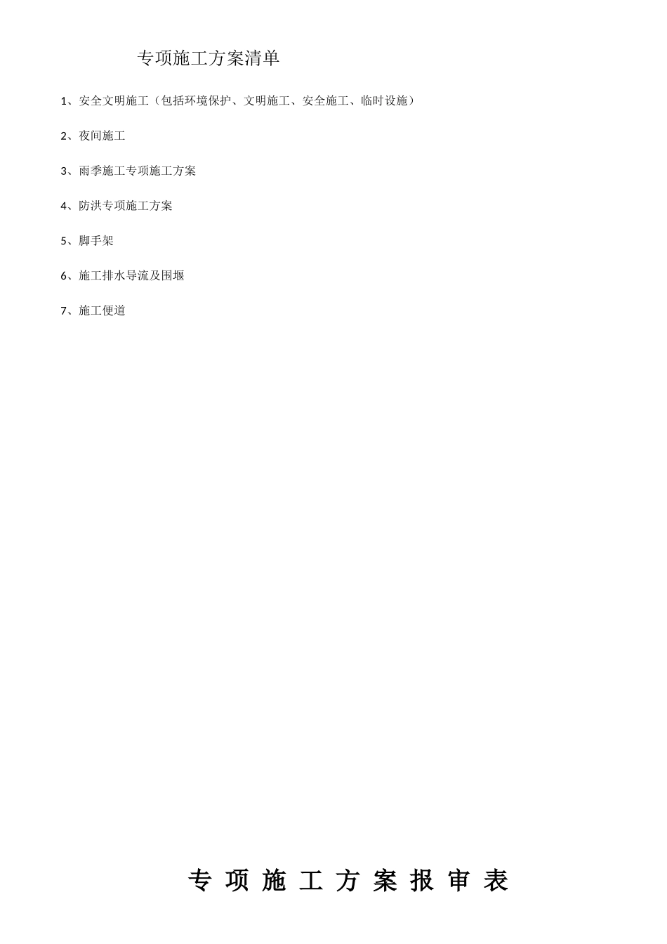 某工程专项施工方案清单_第1页