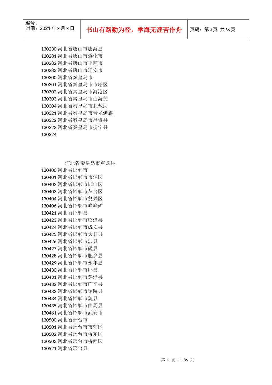 中国行政区划代码国标_第3页
