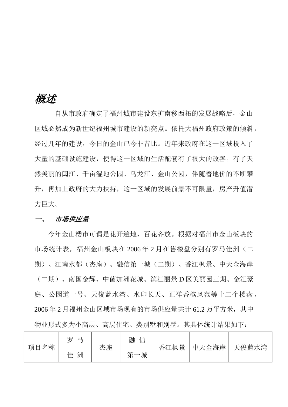 某区域市场阶段性调研报告_第2页