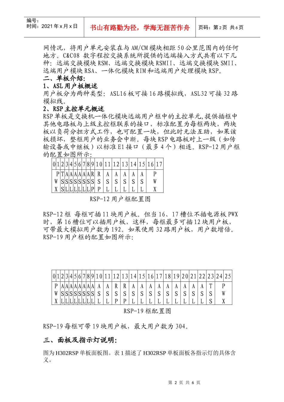 远端模块RSP与远端交换模块SMII_第2页