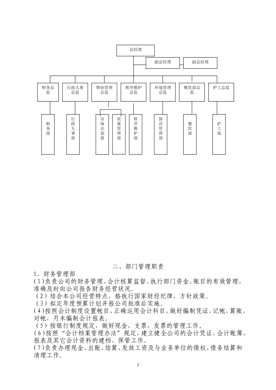 行政人事管理工作手册初稿版_第2页
