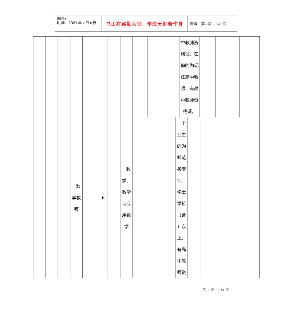 X年广西崇左教师招考职位表_第2页
