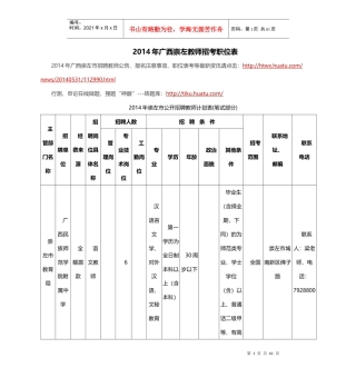 X年广西崇左教师招考职位表