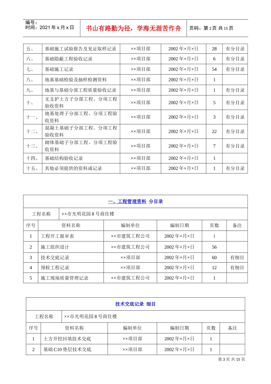 人力资源-20224.1第一册地基及基础工程施工资料(DOC15页)_第3页