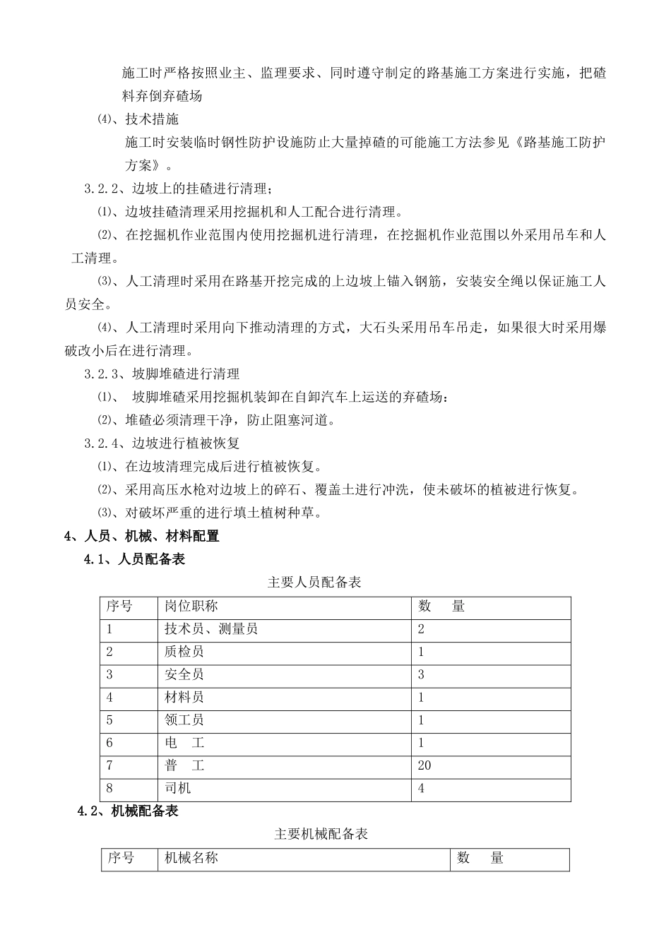 路基开挖施工挂碴堆碴清理施工方案_第2页