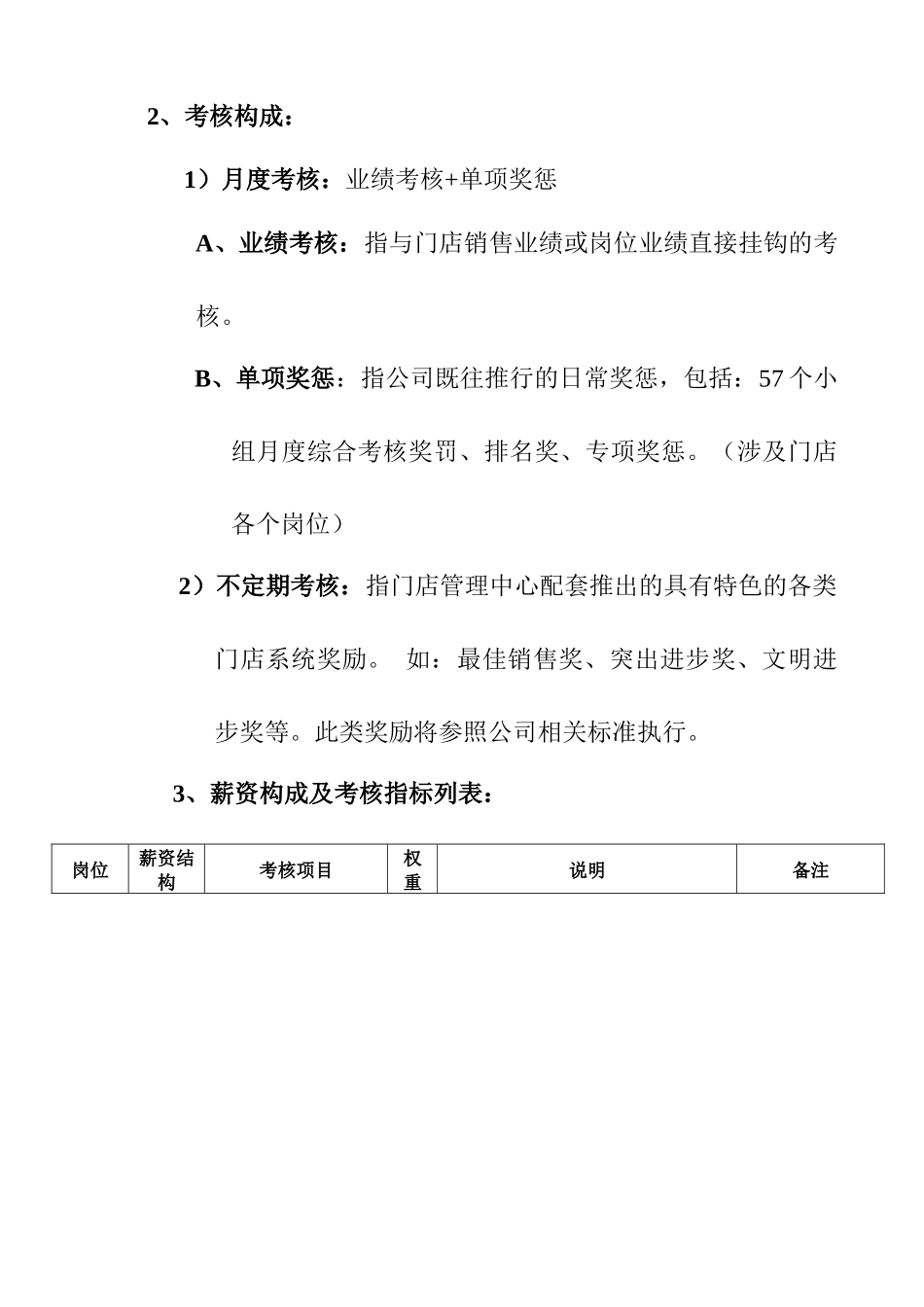 某电器门店系统考核办法_第3页