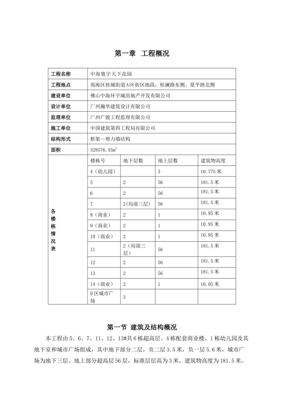 铝模板工程专项施工方案1120_第1页
