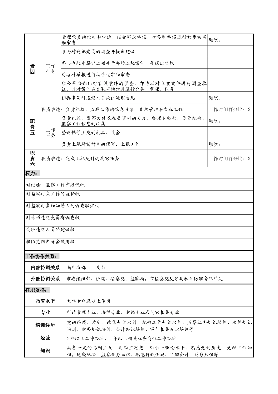 党务纪检监察岗位说明书_第2页