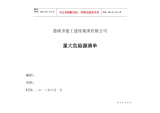 环境因素识别及风险评价表（DOC34页）