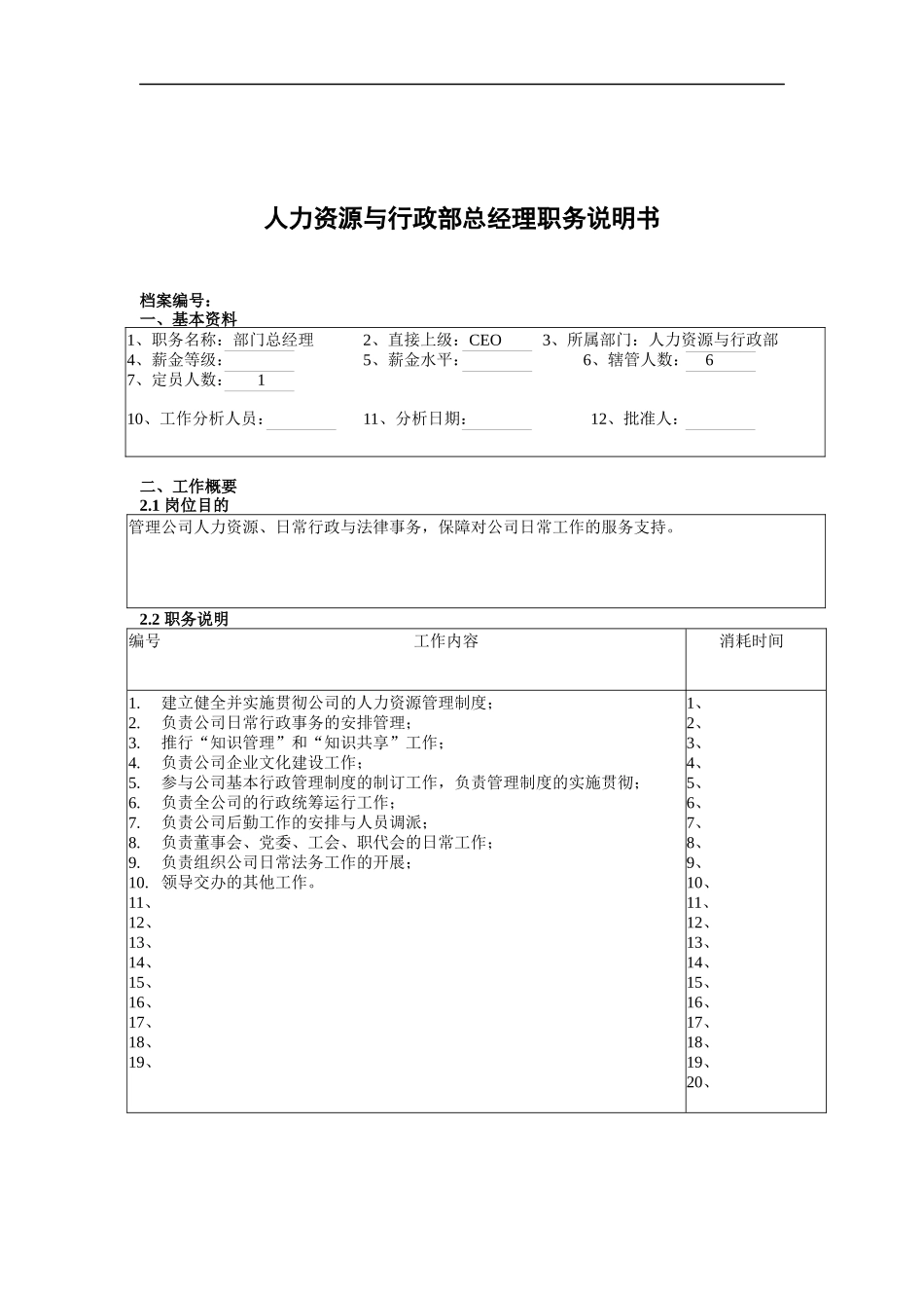 人力资源与行政部总经理职务说明书_第1页