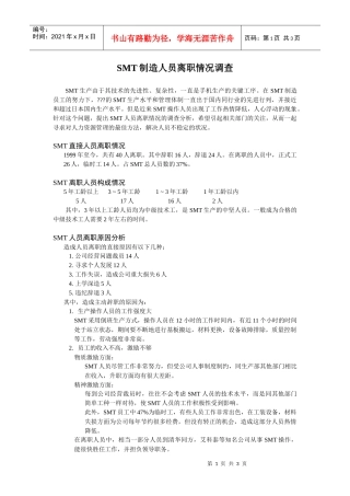 人力资源-2022SMT制造人员离职情况调查