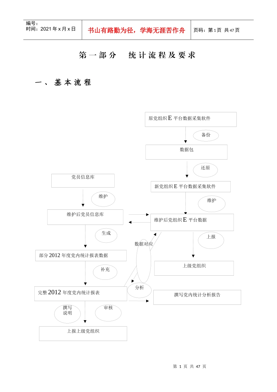 全省X年度党内统计工作培训资料_第2页