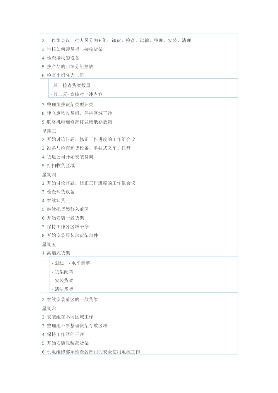 超市开店手册_第2页