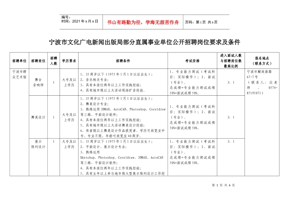 宁波市文化广电新闻出版局部分直属事业单位公开招聘岗位要求及条_第1页