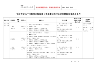 宁波市文化广电新闻出版局部分直属事业单位公开招聘岗位要求及条