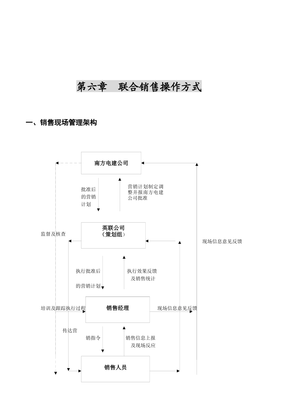 某房地产项目营销策划书_第1页