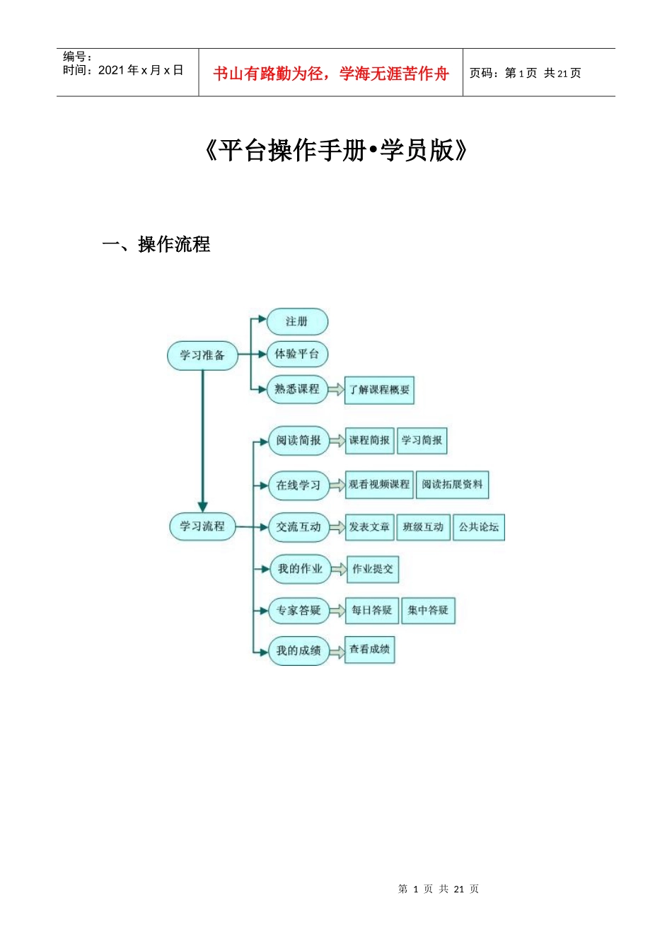 平台操作手册学员版_第1页
