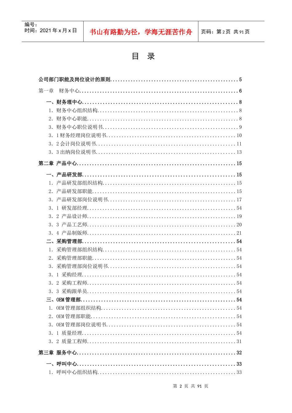 公司组织结构、部门职能及岗位说明书_第2页