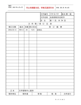 品保部职务说明书