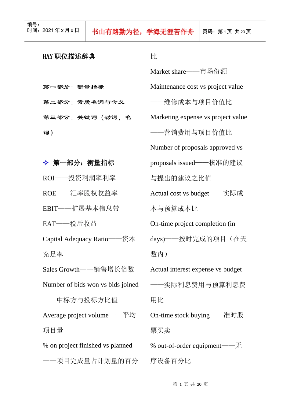 人力资源-2022HAY职位描述辞典_第1页