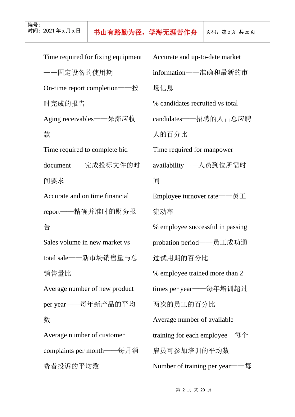 人力资源-2022HAY职位描述辞典_第2页