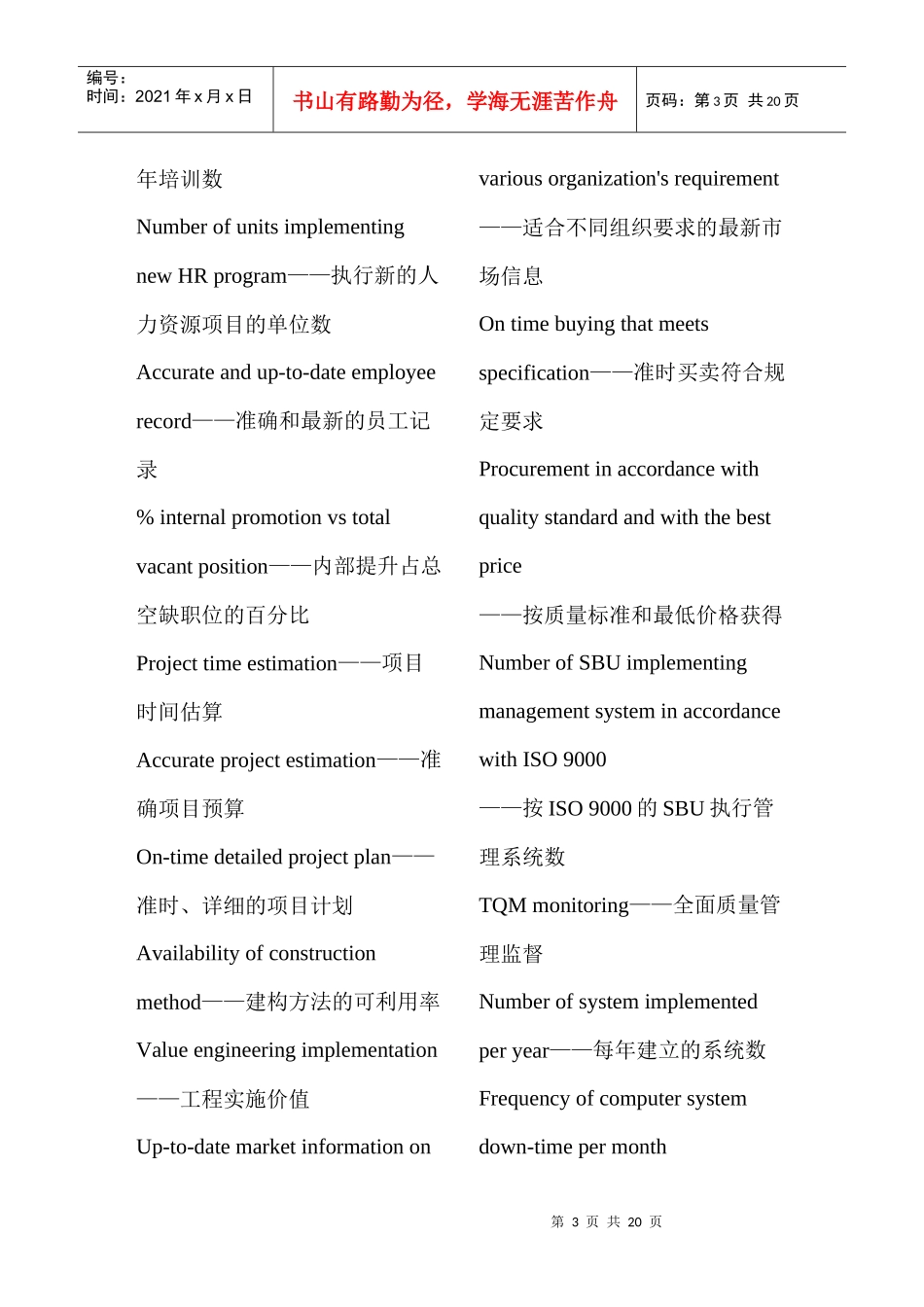 人力资源-2022HAY职位描述辞典_第3页