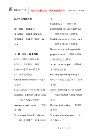 人力资源-2022HAY职位描述辞典