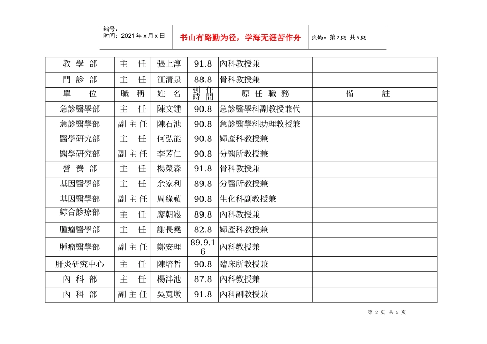 国立台湾大学九十一学年度教师兼学术行政主管人事通报_第2页