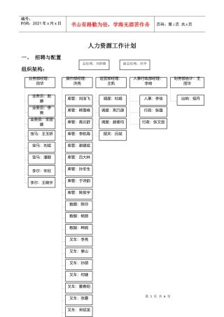 人力资源-202211月份工作计划