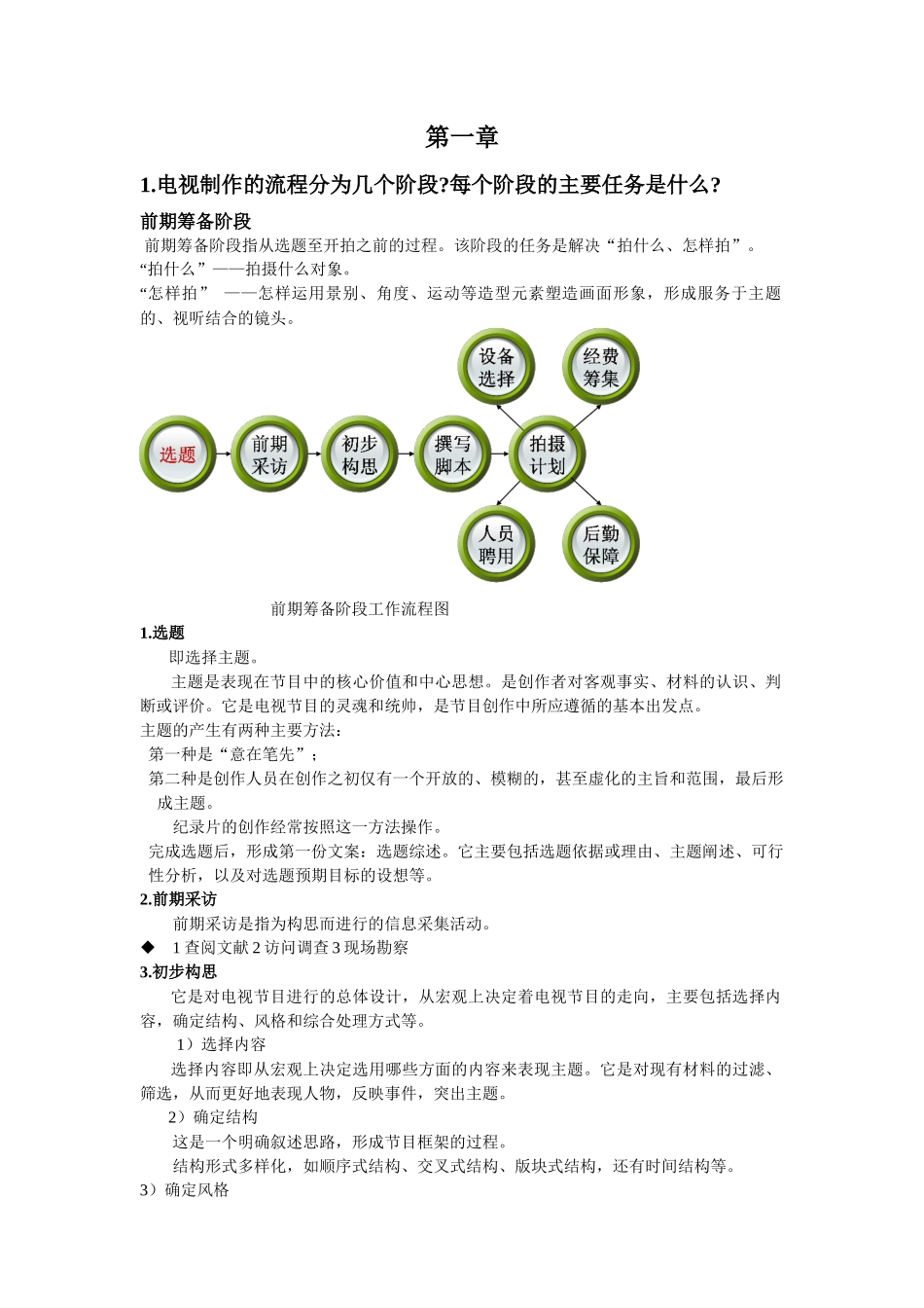 电视节目制作重点_第1页