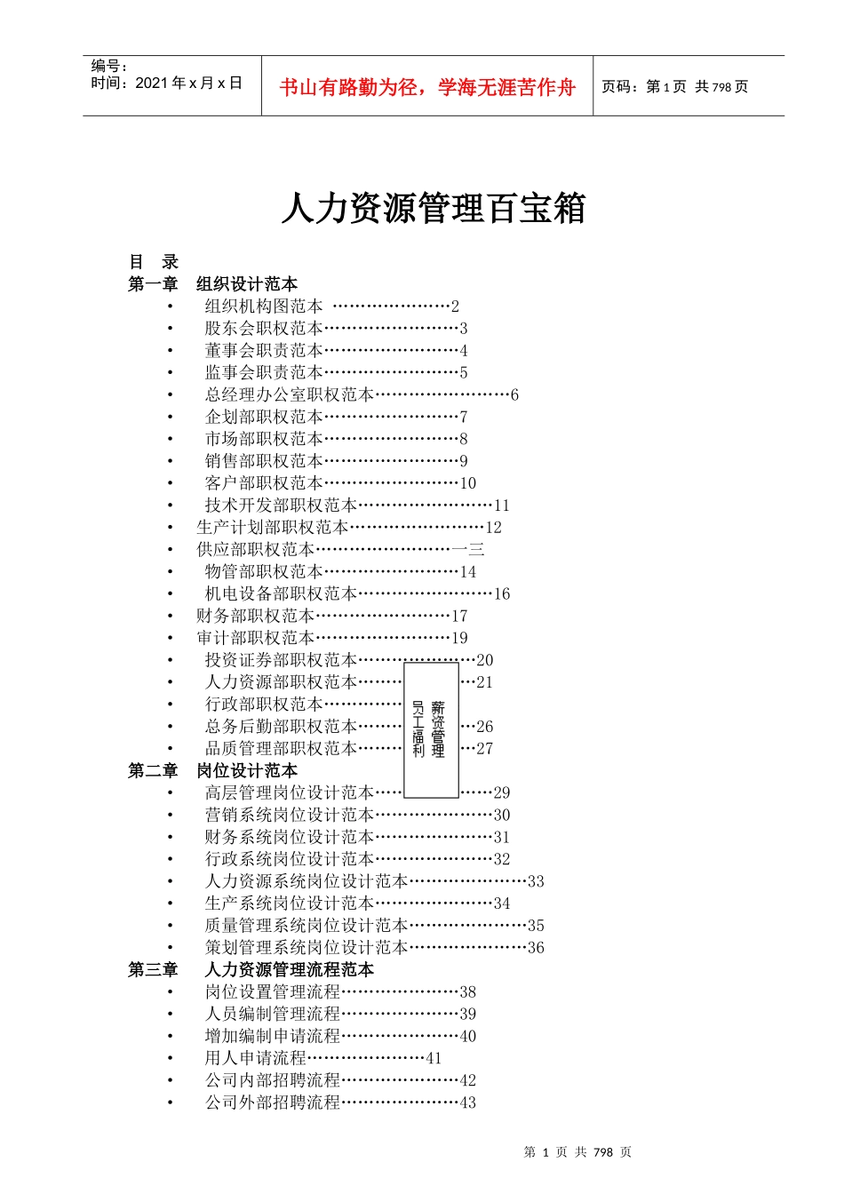 人力资源管理百宝箱知识_第1页