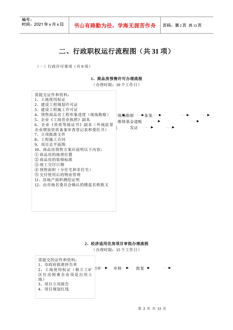 一、各类行政职权数目（其31项）doc-一、各类行政职权_第2页