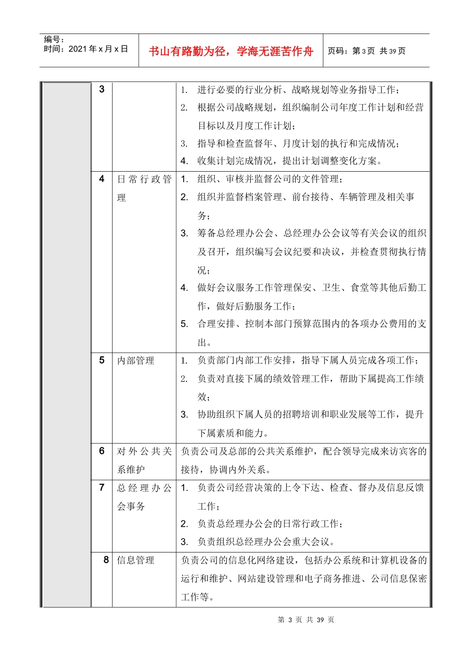XX地产北京公司总经理办公室岗位说明书_第3页