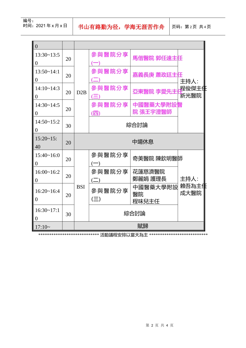 医疗品质改善突破系列(Breakthrough_第2页