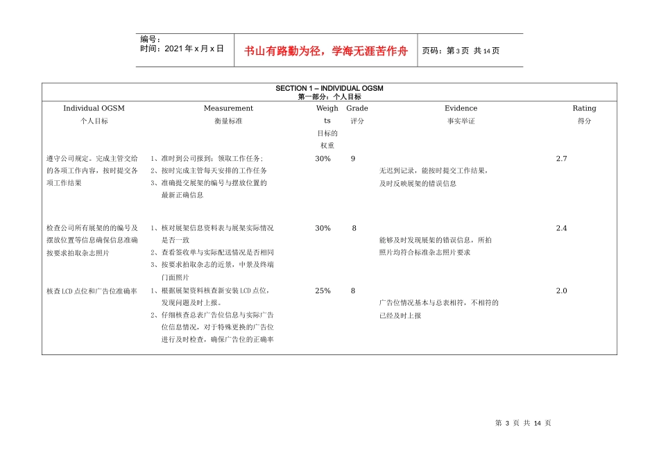 人力资源-2022PAS绩效评估表- 员工_第3页
