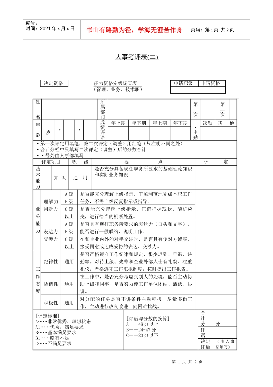 人力资源-2022247人事考评表（二）_第1页