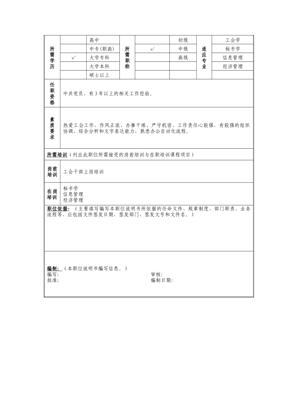 工会综合秘书岗位说明书_第2页