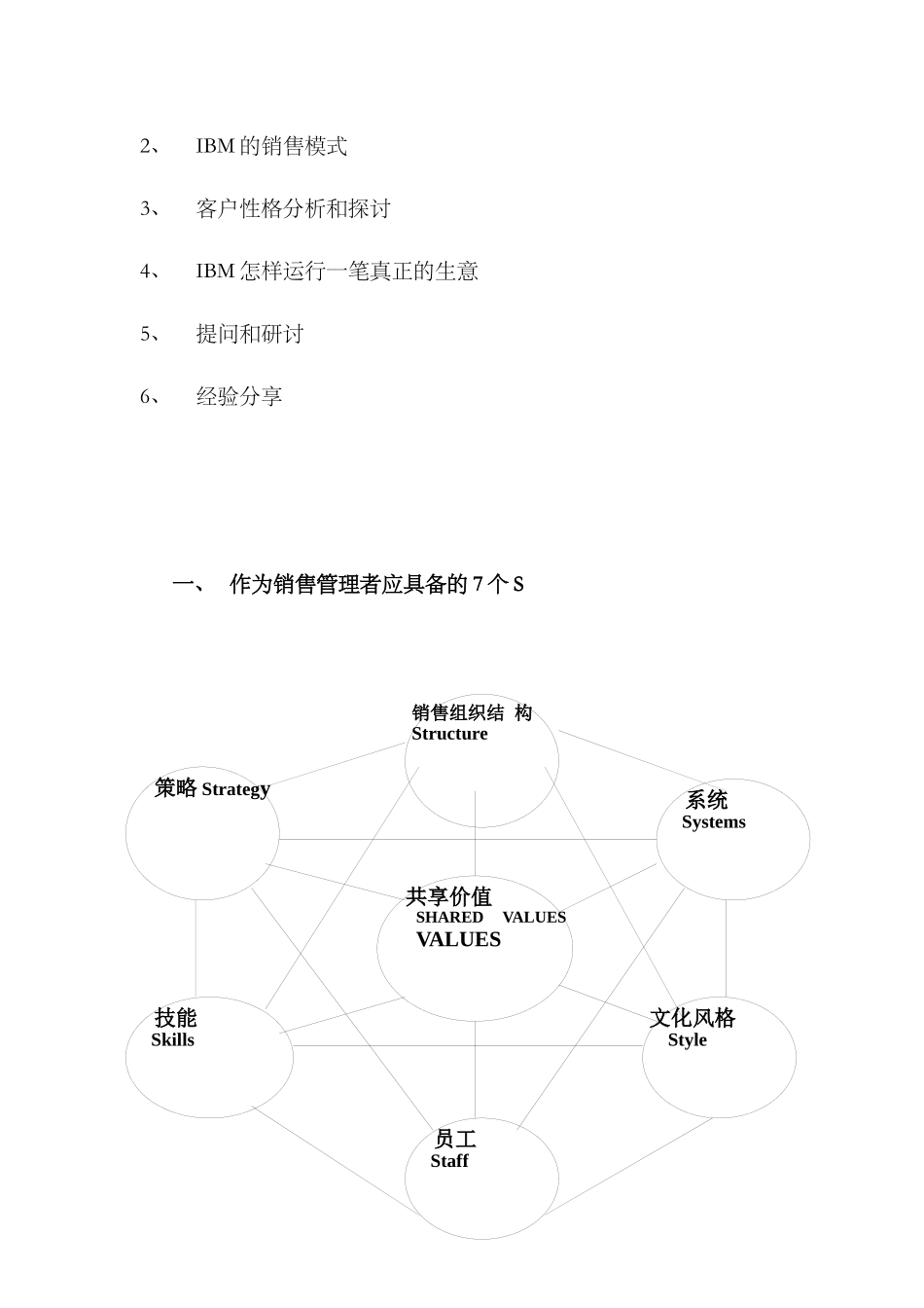 行业客户(大客户)销售和客户管理_第3页